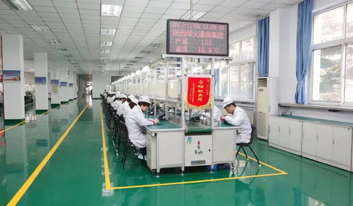 陜西烽火電子 三引擎驅動科技創新，賦能信息技術研發新格局